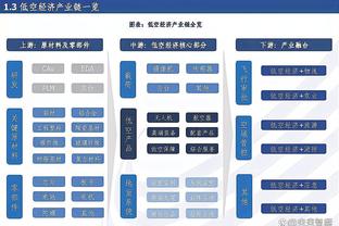 烤肉姐车坏了好久没见？小卡“怒怼”：5分钟车程 不能打个的？